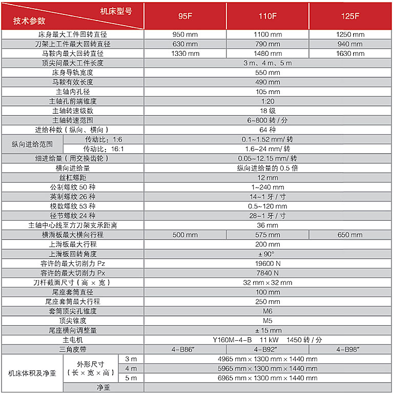 CW6185F參數(shù).jpg