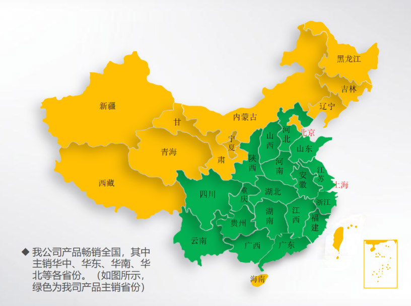營銷網(wǎng)絡(luò)